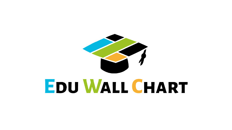 Edu Wall Chart Logo